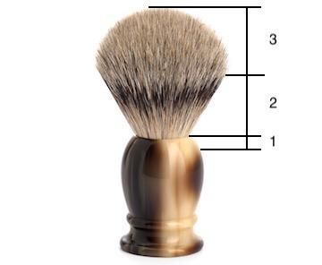 Анатомия помазка: Узел (1), основание (2) и купол (3)